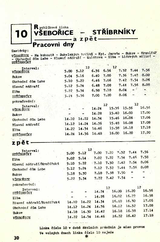 Kliknut�m okno zav�ete
